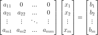 Solve Triangular Matrix - Forward & Backward Substitution - GaussianWaves