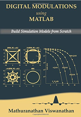 Digital Modulations using Matlab